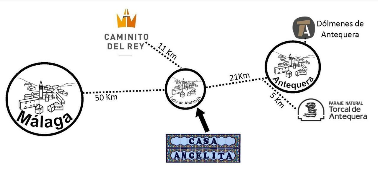 منزل الضيف Valle de Abdalagís  في Casa Angelita Caminito Del Rey, Duplex Con Terraza En El Centro De Andalucia المظهر الخارجي الصورة